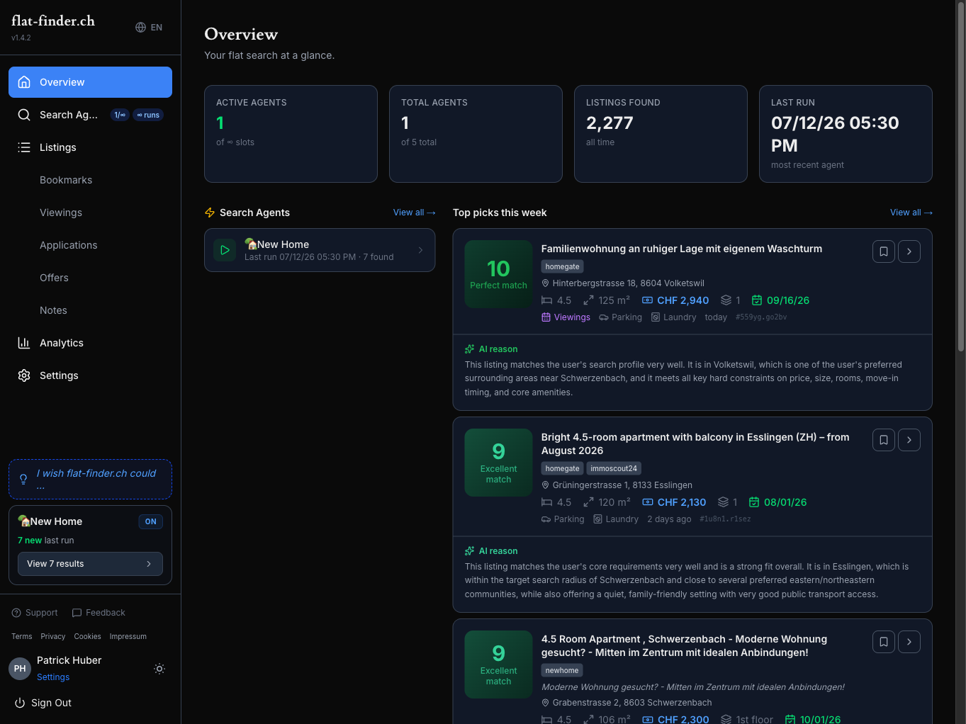 flat-finder.ch dashboard overview